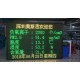 深圳奥斯恩负氧离子监测系统LED显示屏